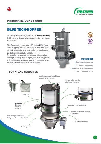BLUETECH HOPPER